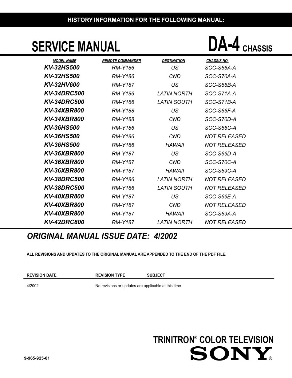 索尼KV-42DRC800彩电维修手册和原理图.pdf_第1页