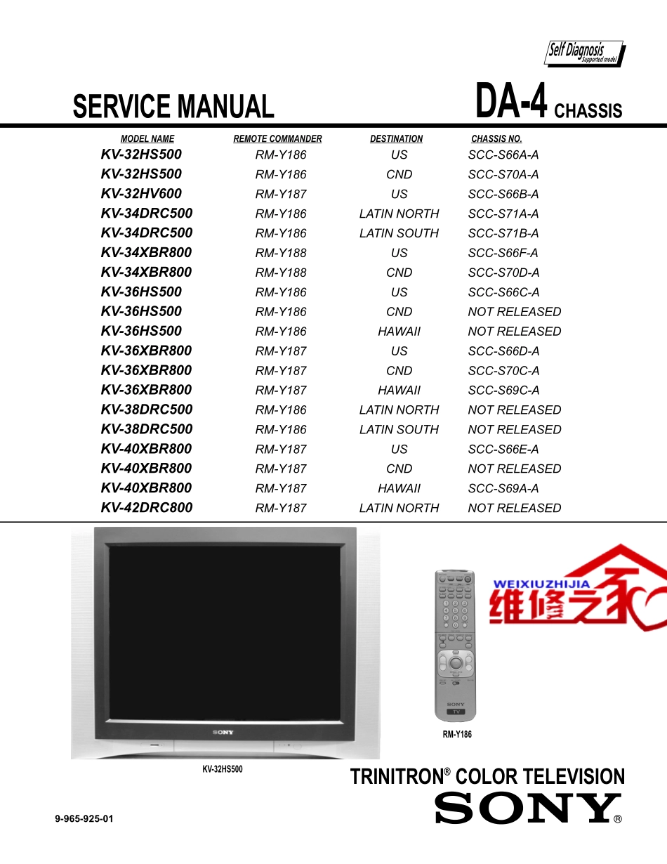 索尼KV-42DRC800彩电维修手册和原理图.pdf_第2页