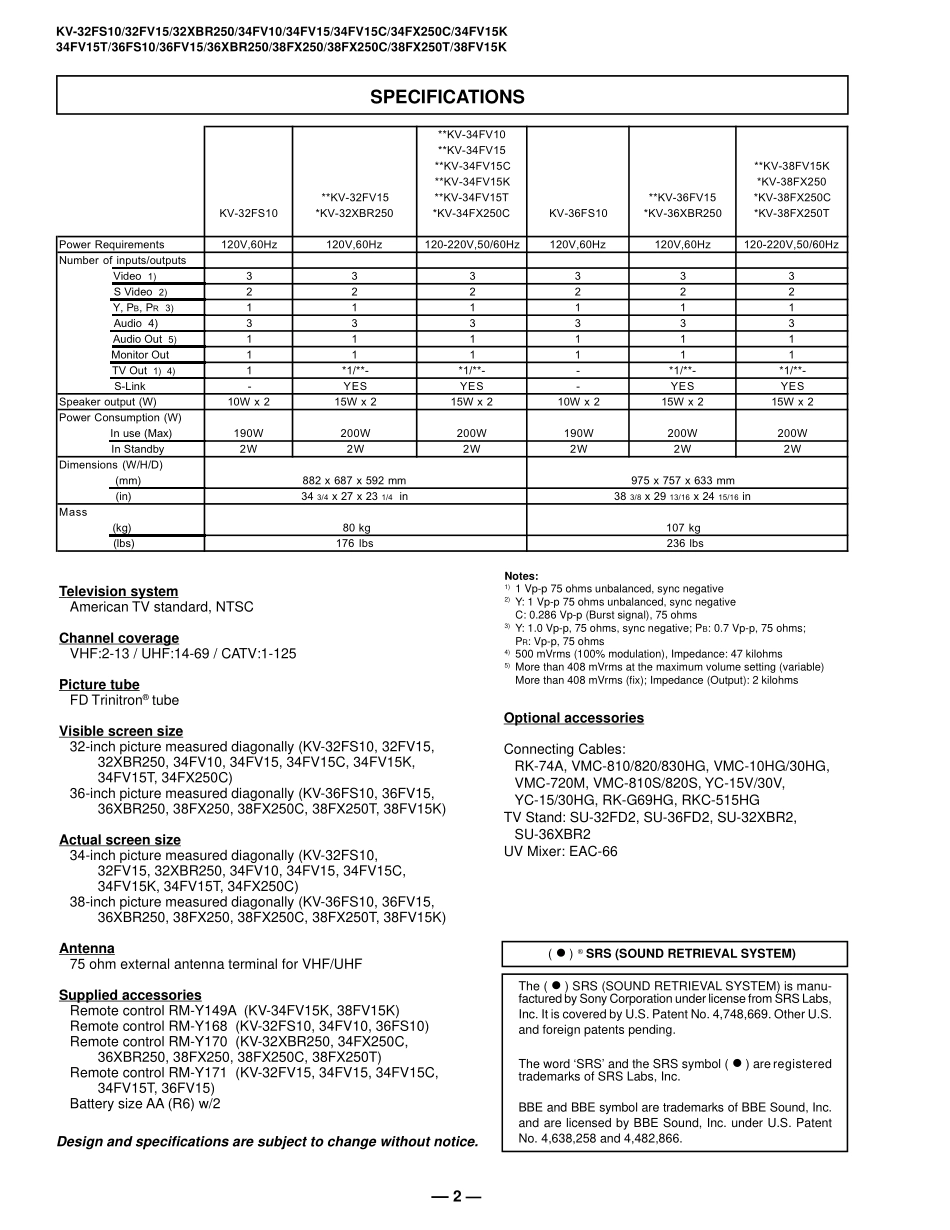 索尼KV-38FX250彩电维修手册和原理图_索尼KV-36FS10.pdf_第2页