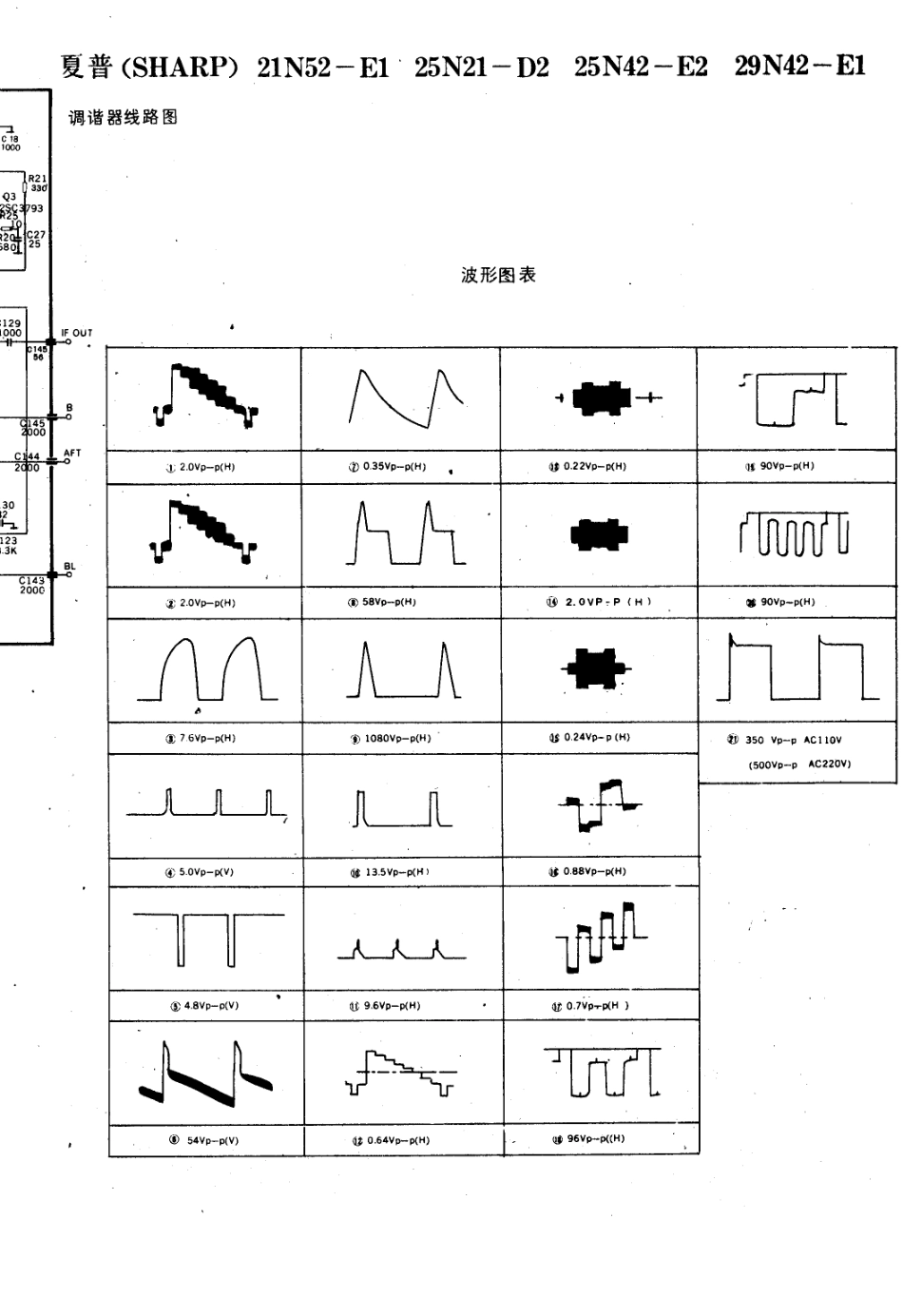 夏普29N42-E1彩电电路原理图_夏普  21N52-E1、25N21-D2、25N42-E2、29N42-E1(06).pdf_第1页