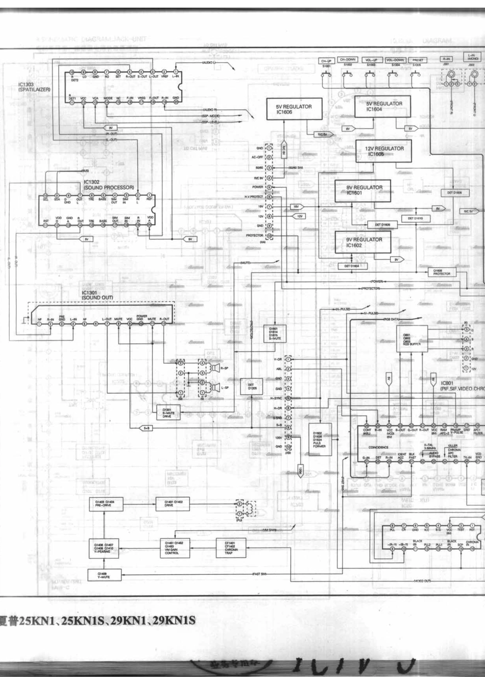 夏普29KN1S_157A.pdf_第1页