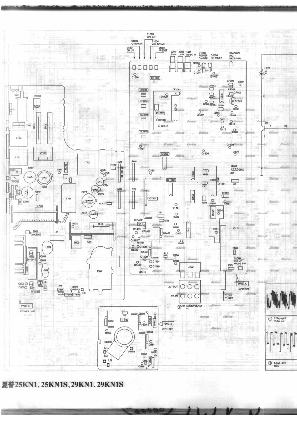 夏普29KN1S_153A.pdf_第1页