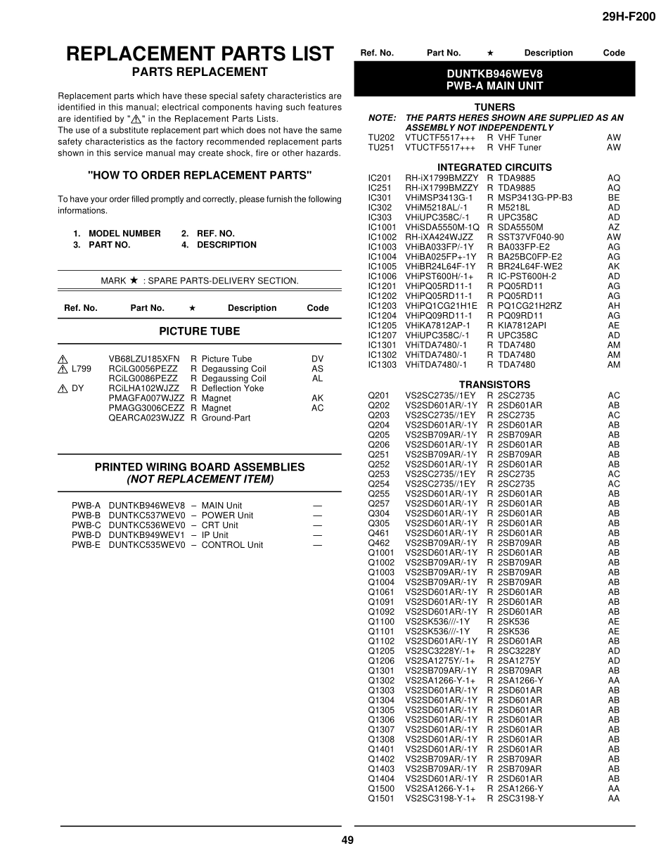 夏普29HF200,34HF200电路图ff00_692_29HF200,34HF200_Parts.pdf_第1页