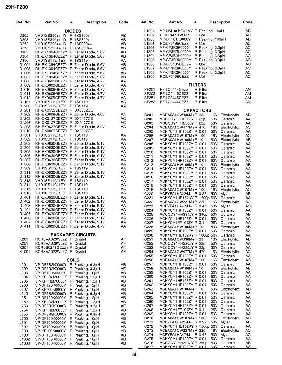 夏普29HF200,34HF200电路图ff00_692_29HF200,34HF200_Parts.pdf_第2页