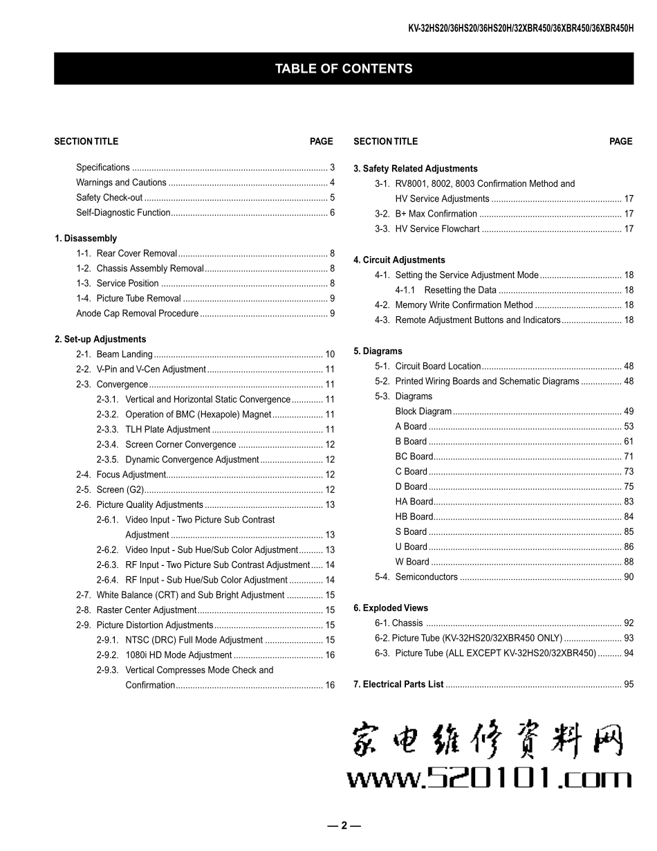 索尼KV-36XBR450H液晶电视维修手册和原理图.pdf_第2页