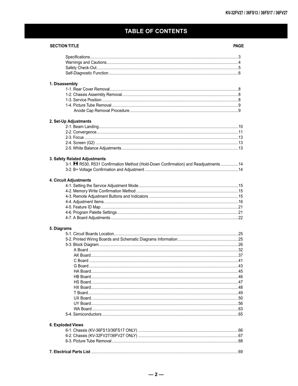 索尼KV-36FV27H彩电维修手册和原理图.pdf_第2页
