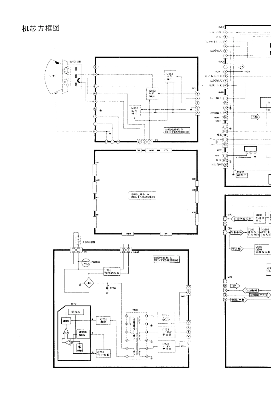 夏普21S21-A1彩电电路原理图_夏普  21S21-A1(01).pdf_第1页