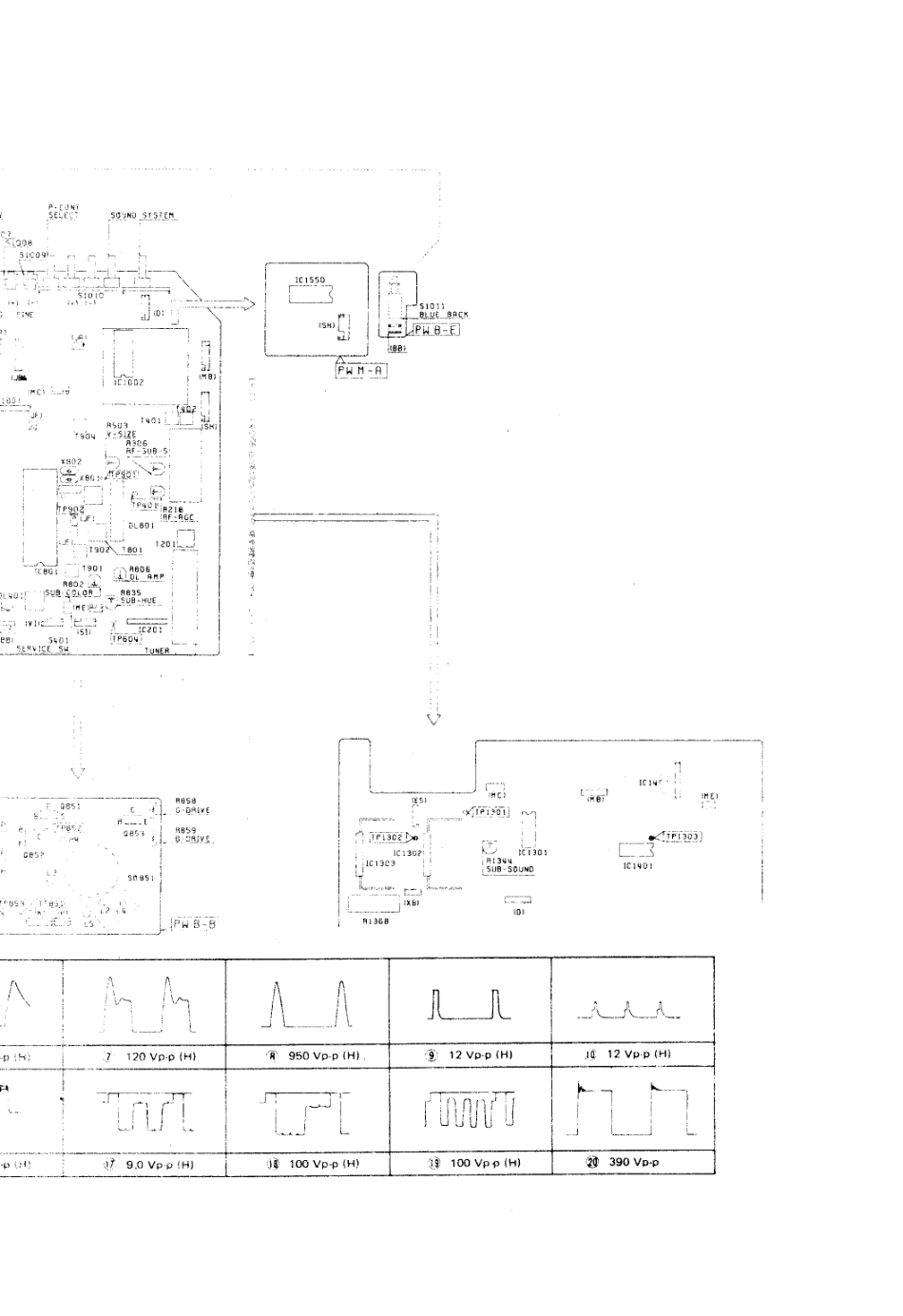 夏普21S11彩电电路原理图_夏普  21S11(12).pdf_第1页