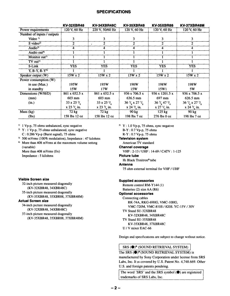 索尼KV-35XBR48彩电维修手册和原理图.pdf_第2页