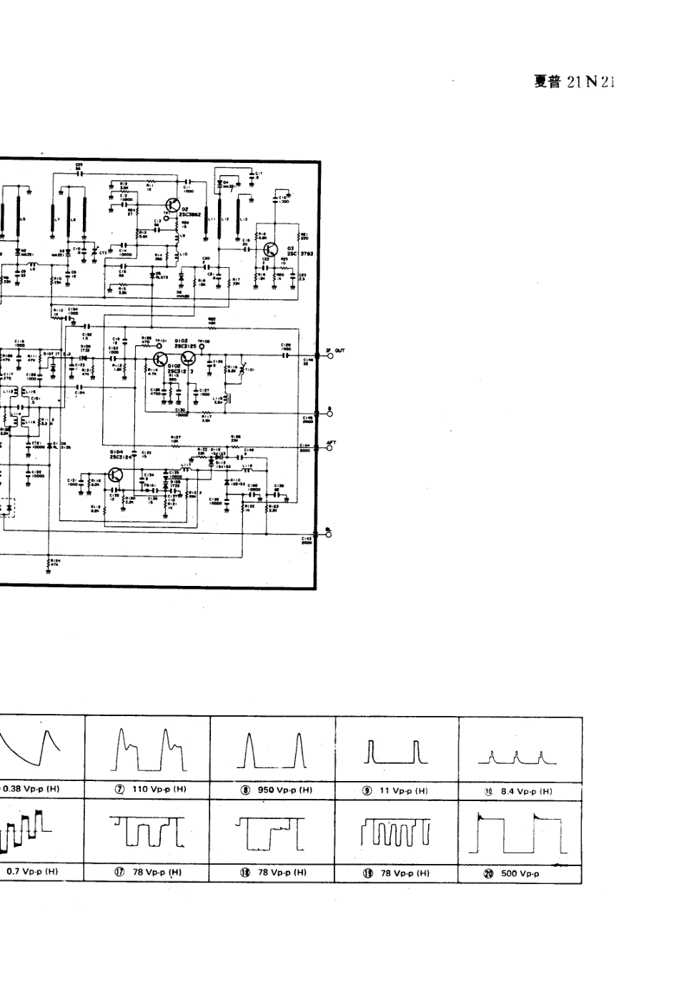 夏普21N21彩电电路原理图_夏普  21N21(08).pdf_第1页