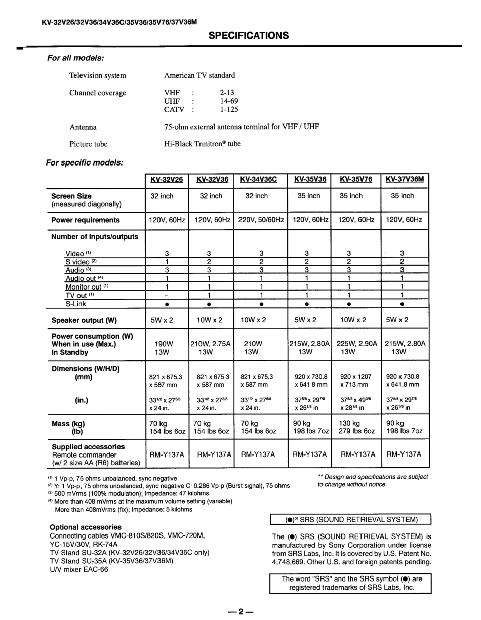 索尼KV-35V76彩电维修手册和原理图.pdf_第2页