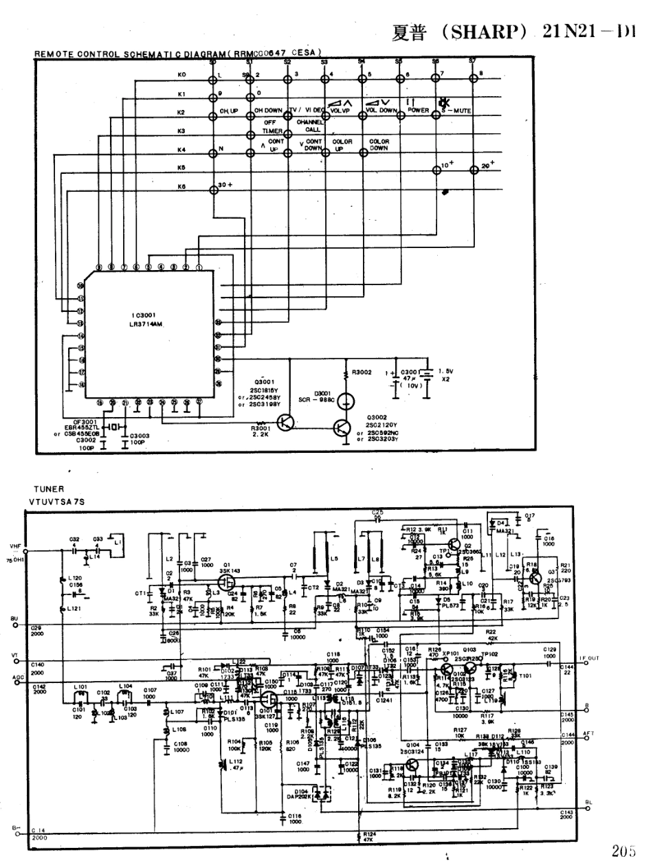 夏普  21N21-D1_205B.pdf_第1页