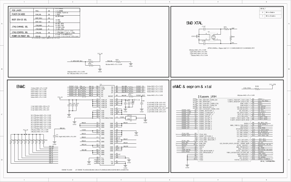 微鲸液晶电视TP.WY51.PC757三合一板电路原理图.pdf_第2页