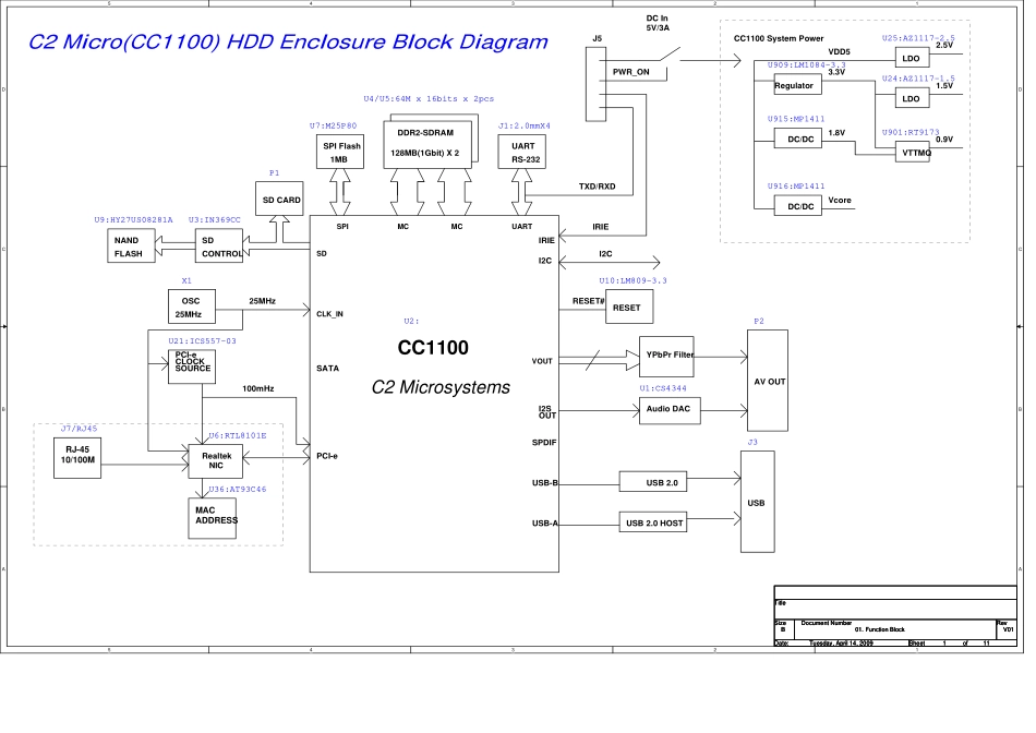 网络电视资料_tcl_bt4_c.pdf_第1页