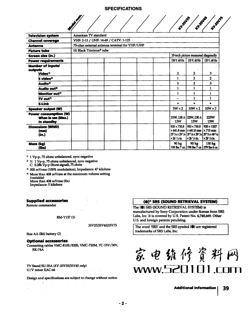 索尼KV-35V35彩电维修手册和原理图.pdf_第2页