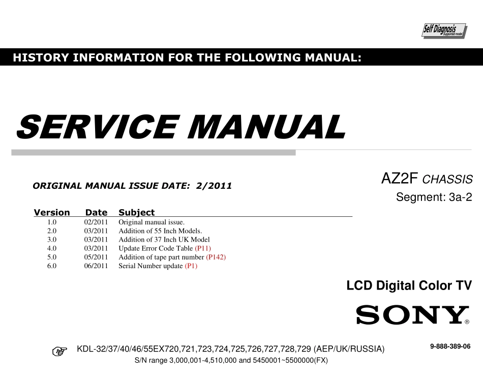 索尼液晶电视AZ2F机芯维修手册_KDL-55EX720_AZ2F_manual.pdf_第1页