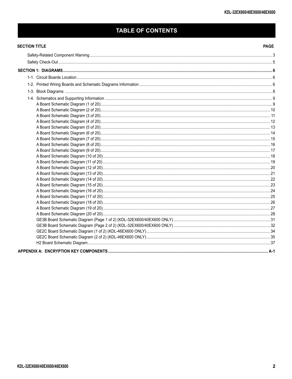 索尼液晶电视AZ1-K机芯维修手册.pdf_第2页