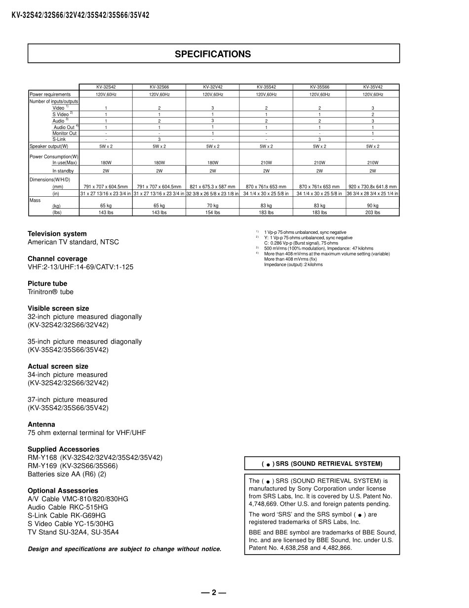 索尼KV-35S66彩电维修手册和原理图.pdf_第2页