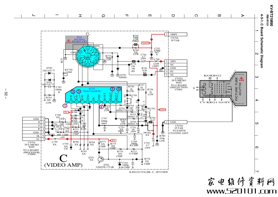 索尼彩电BX1机芯原理图_索尼BX1机芯.pdf_第2页