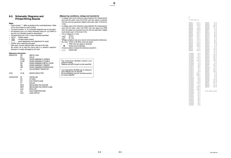 索尼VPL-VW11投影机电路原理图_SONY_VPL-VW11.pdf_第2页