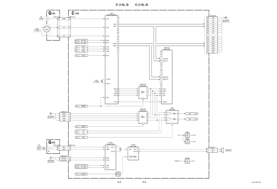 索尼VPL-CS5投影机电路原理图_VPL-CS5.pdf_第2页