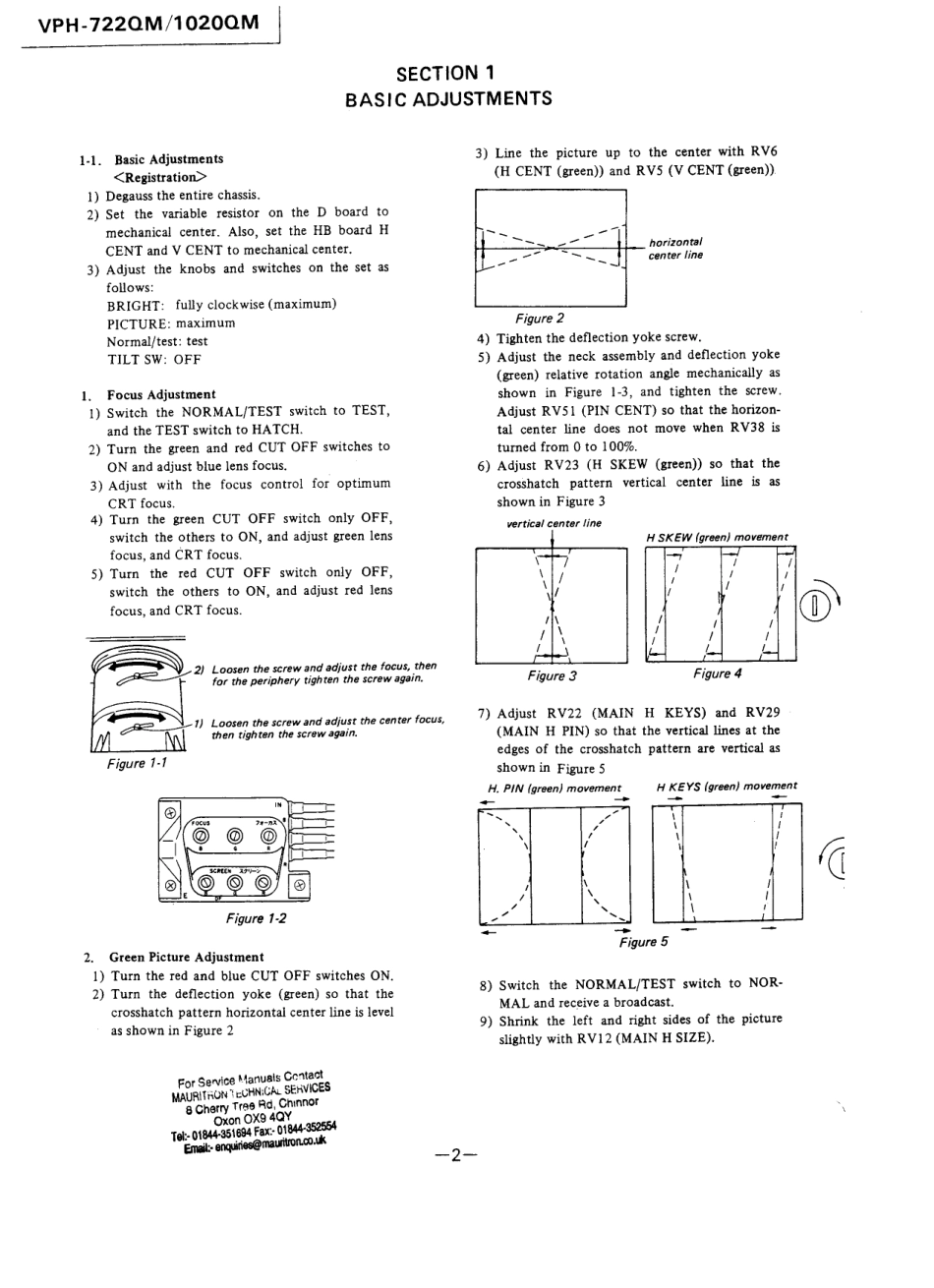 索尼VPH-1020QM投影机维修手册_SONY_VPH-1020QM.pdf_第2页