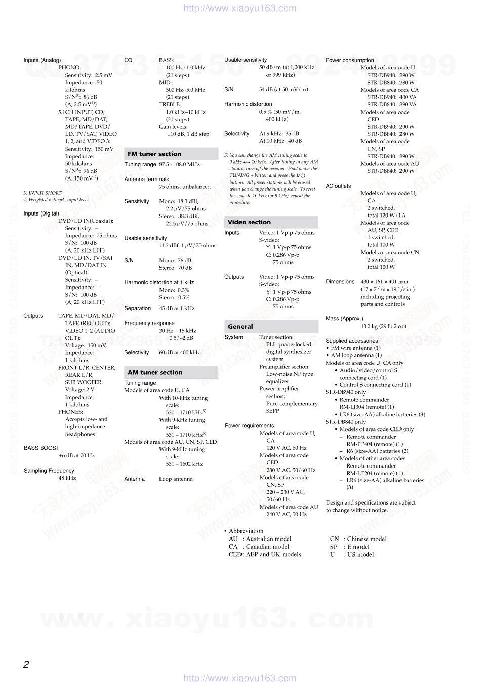 索尼STR-DB940功放音响维修手册.pdf_第2页