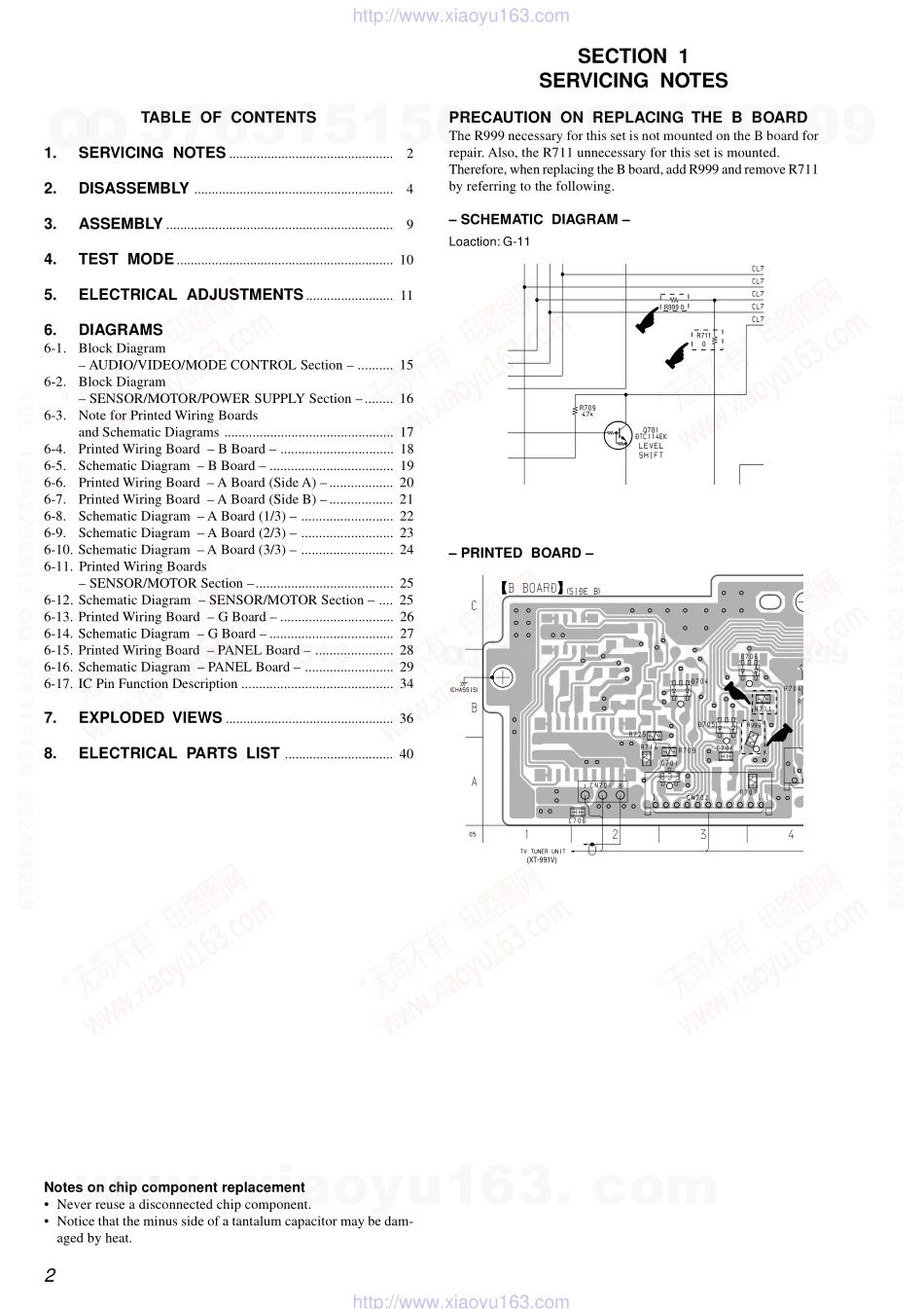 索尼SONY XTL-75V电路图.pdf_第2页