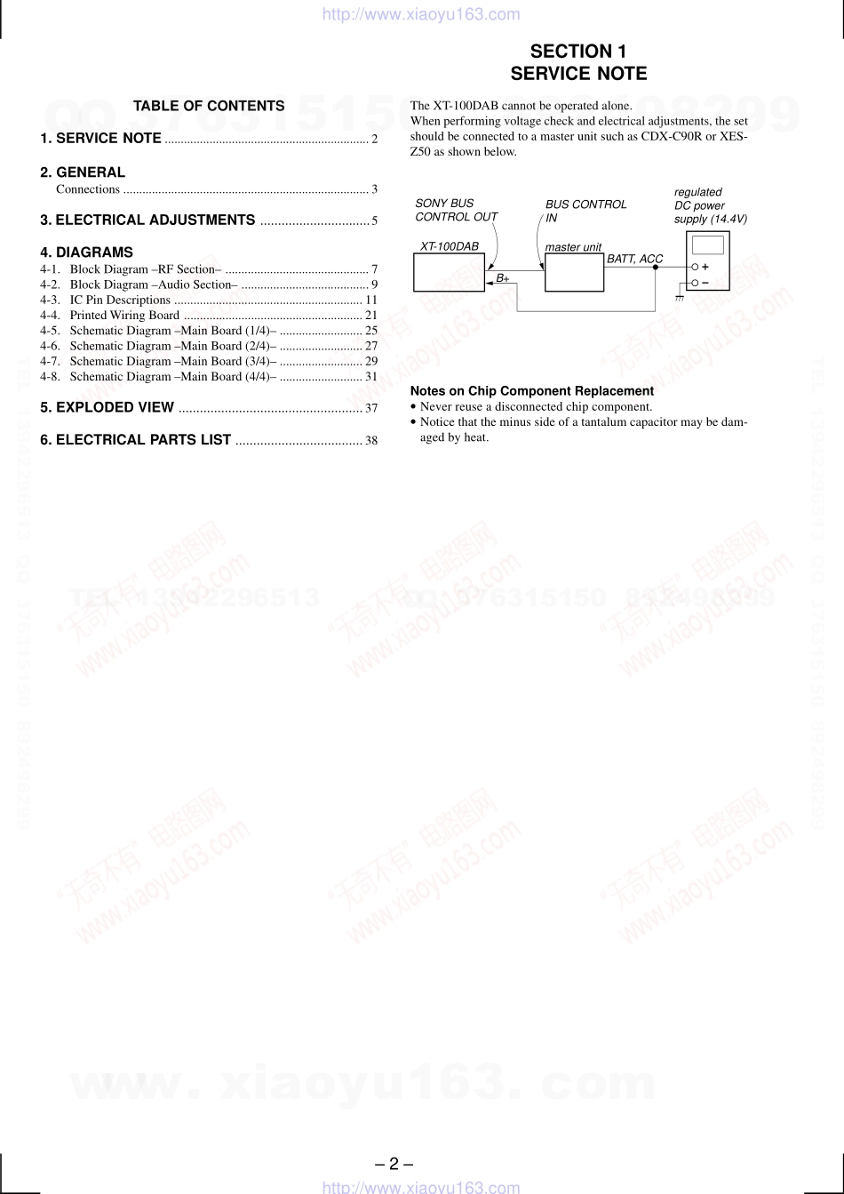 索尼SONY XT-100DAB电路图.pdf_第2页