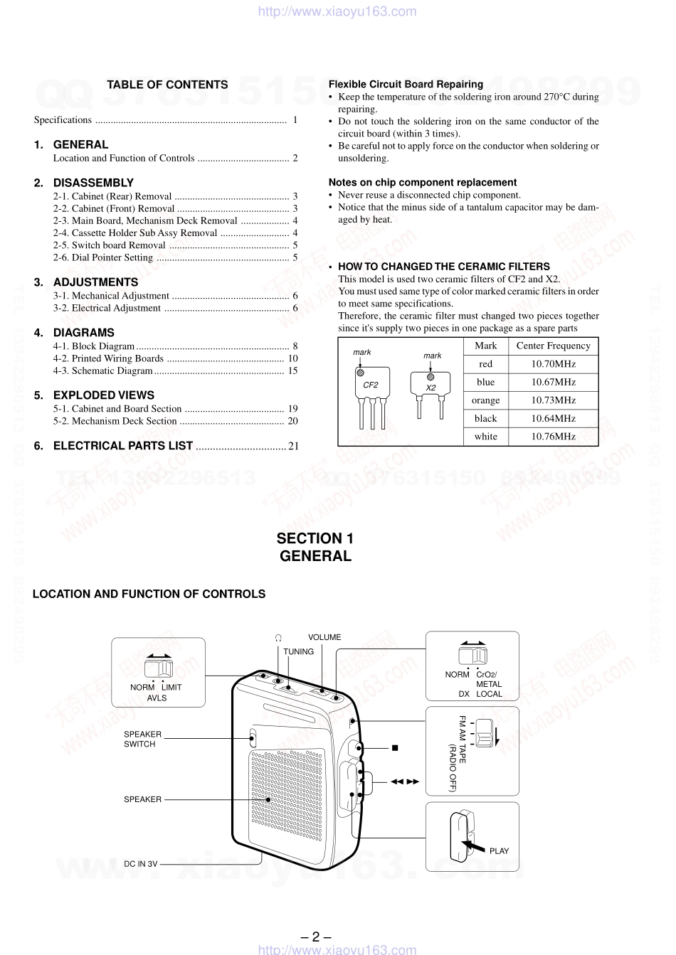 索尼SONY WM-PA1电路图.pdf_第2页