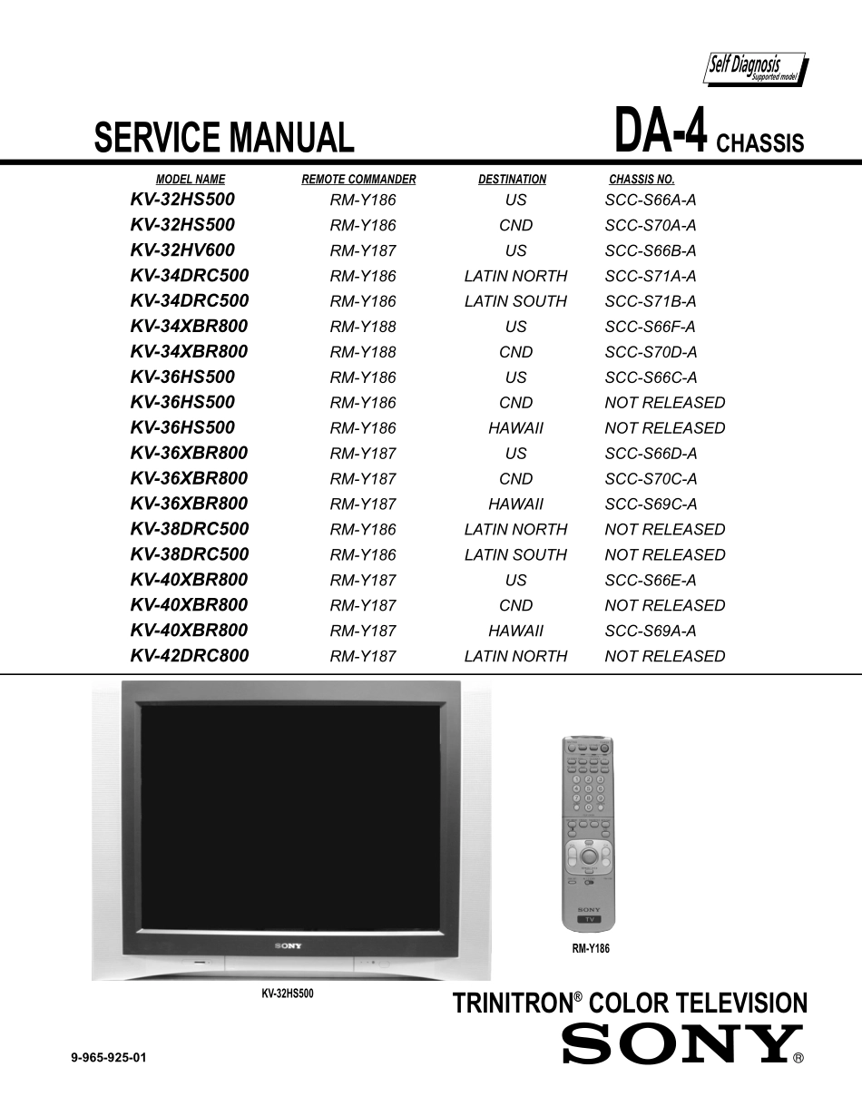 索尼KV-32HS500彩电维修手册和原理图_KV-32HS500.pdf_第2页