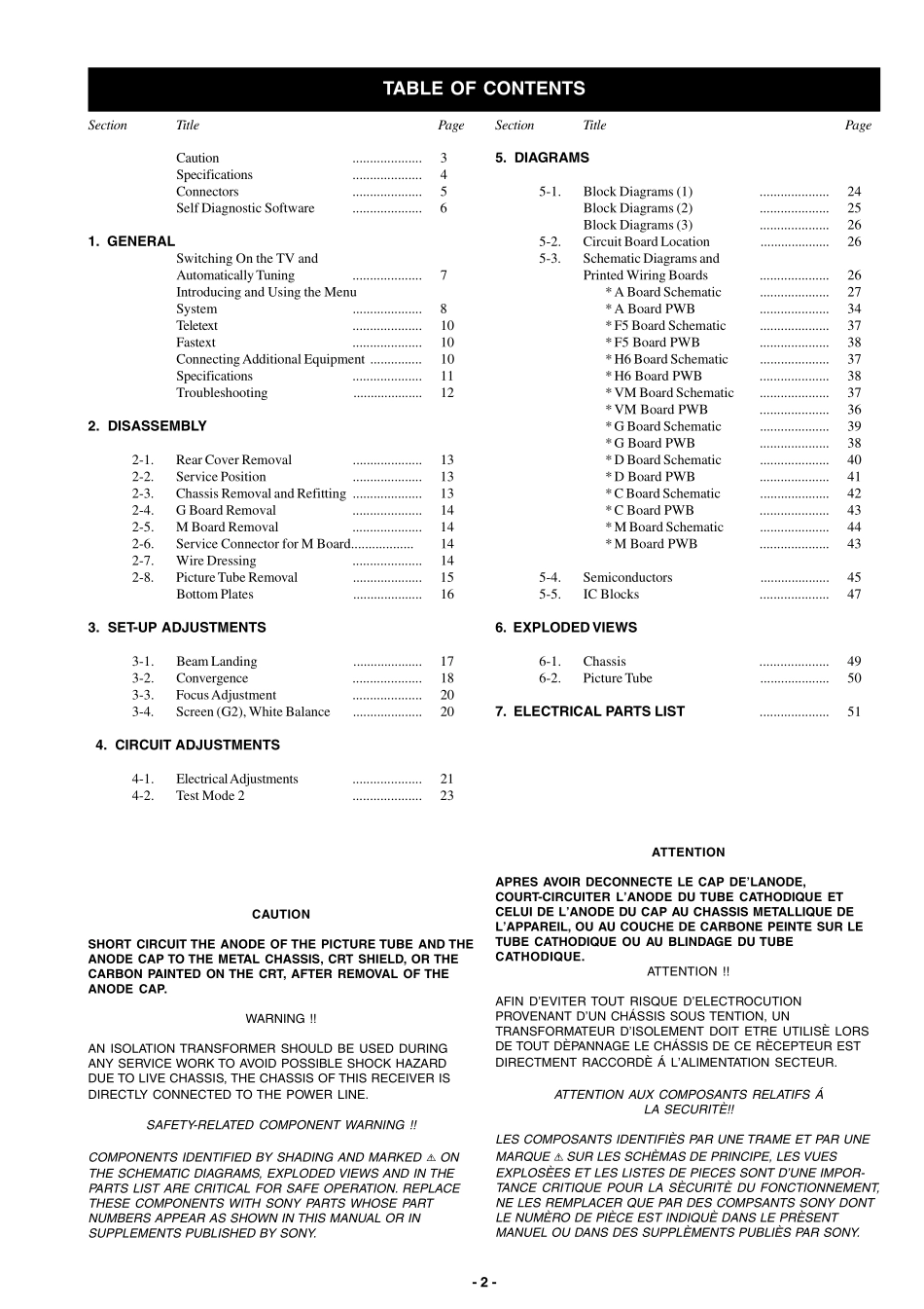 索尼KV-32CS76E彩电维修手册和原理图.pdf_第2页