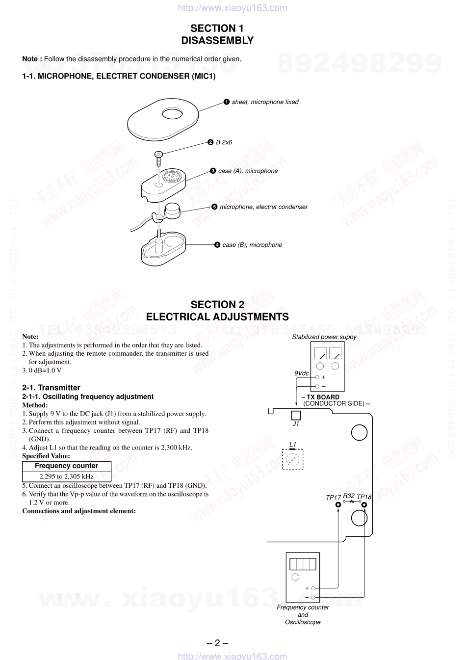 索尼SONY TMR-IF10M电路图.pdf_第2页