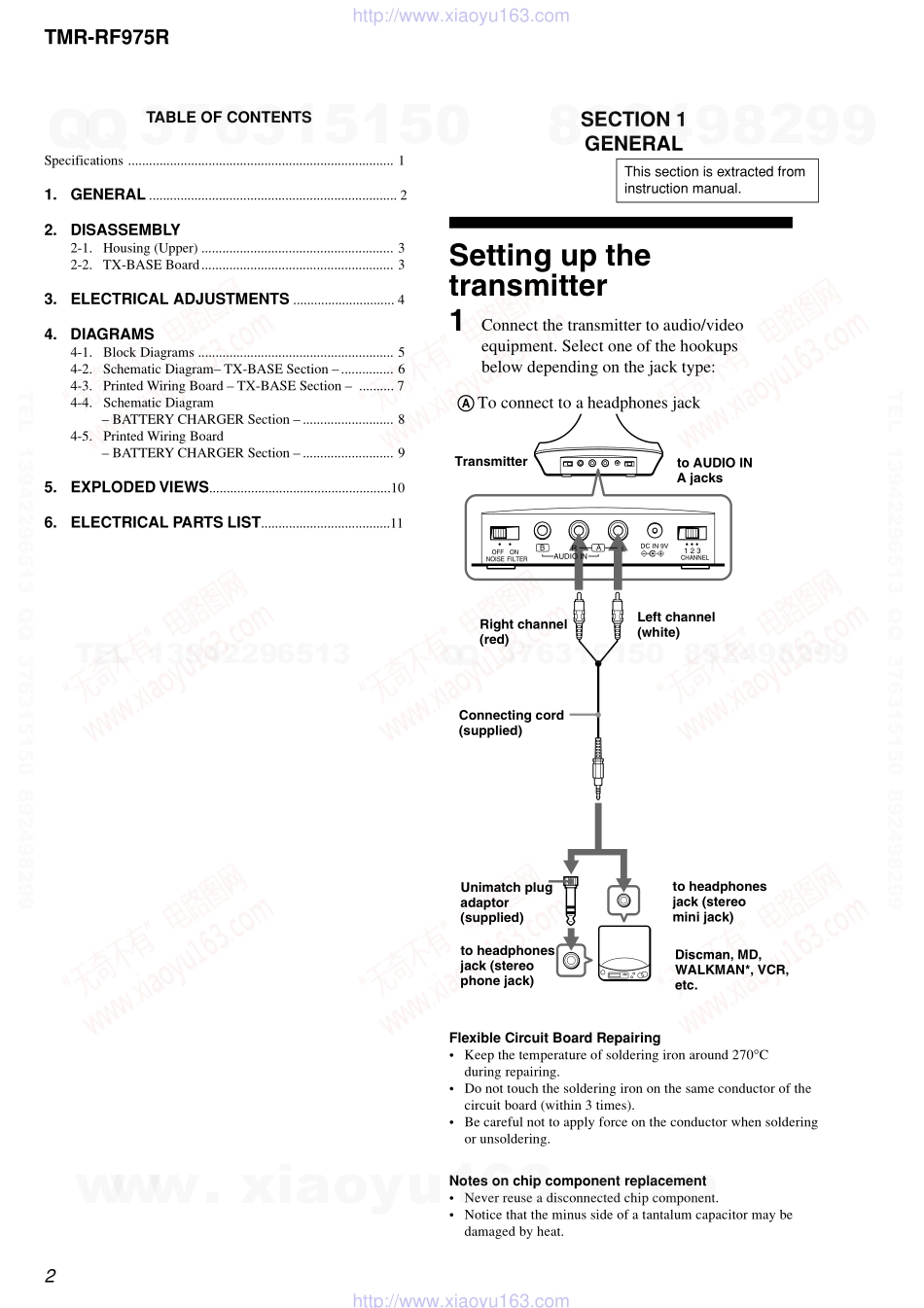 索尼SONY TMP-RF975R电路图.pdf_第2页