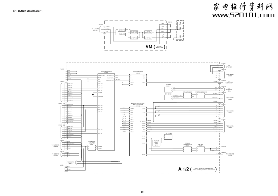 索尼KV-29LS60E彩电维修手册_索尼KV-29LS60E.pdf_第1页