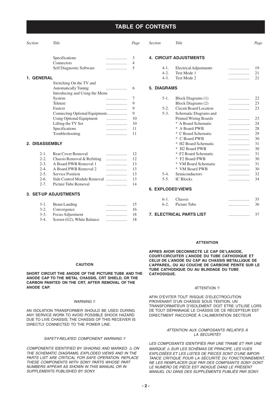 索尼KV-29LS40K彩电维修手册和原理图.pdf_第2页