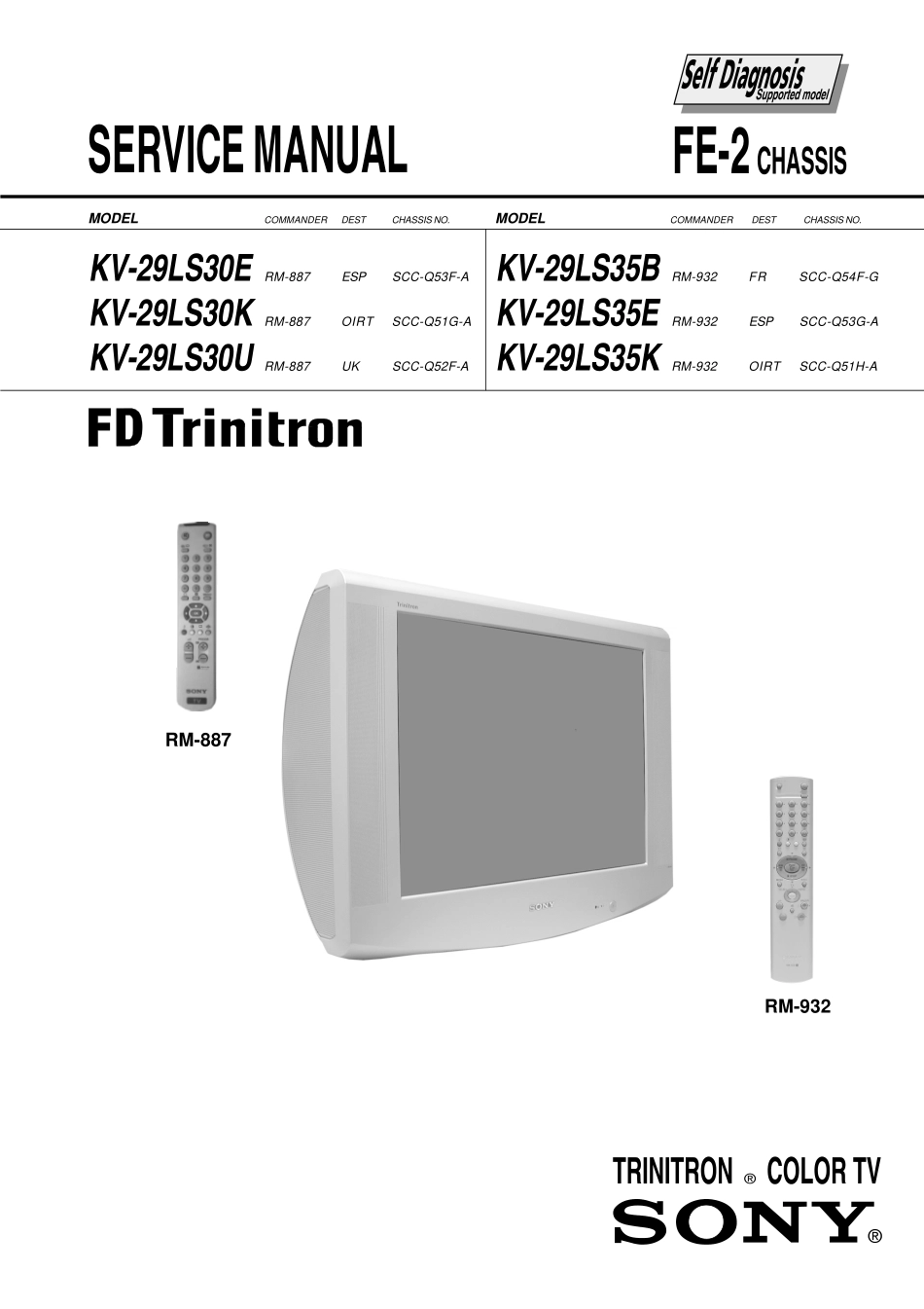 索尼KV-29LS30K彩电维修手册和原理图.pdf_第1页