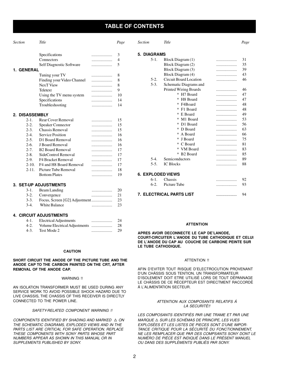 索尼KV-29FX66K彩电维修手册和原理图.pdf_第2页