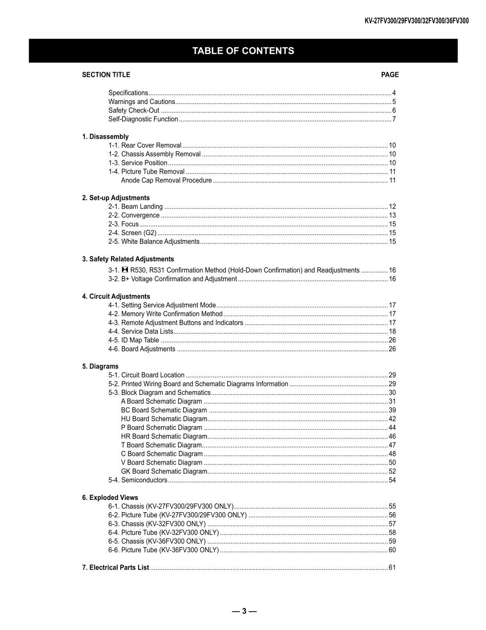 索尼KV-29FV300彩电维修手册_索尼KV-29FV300.pdf_第2页