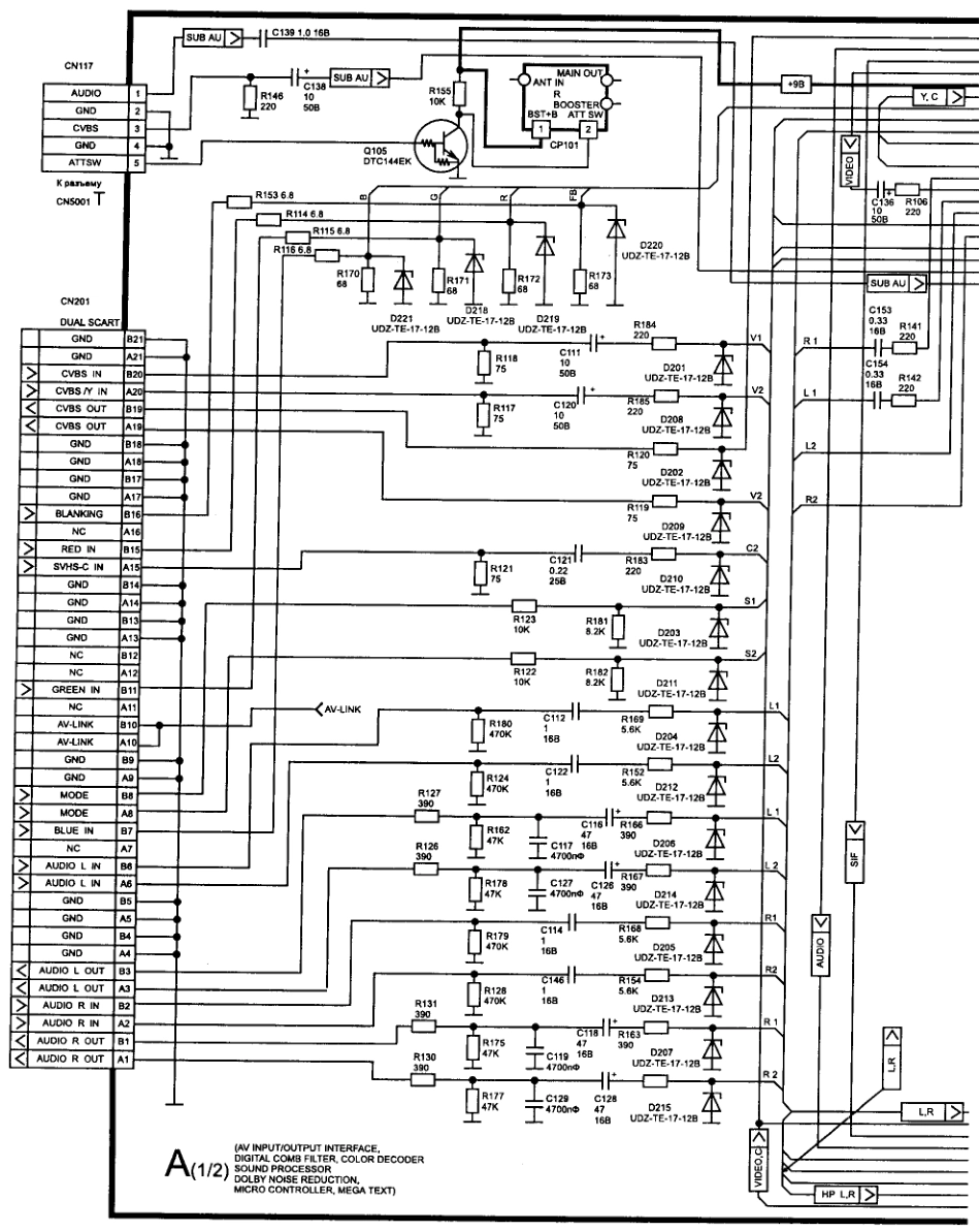索尼KV-28WS4R彩电原理图_索尼KV-28WS4R.pdf_第2页