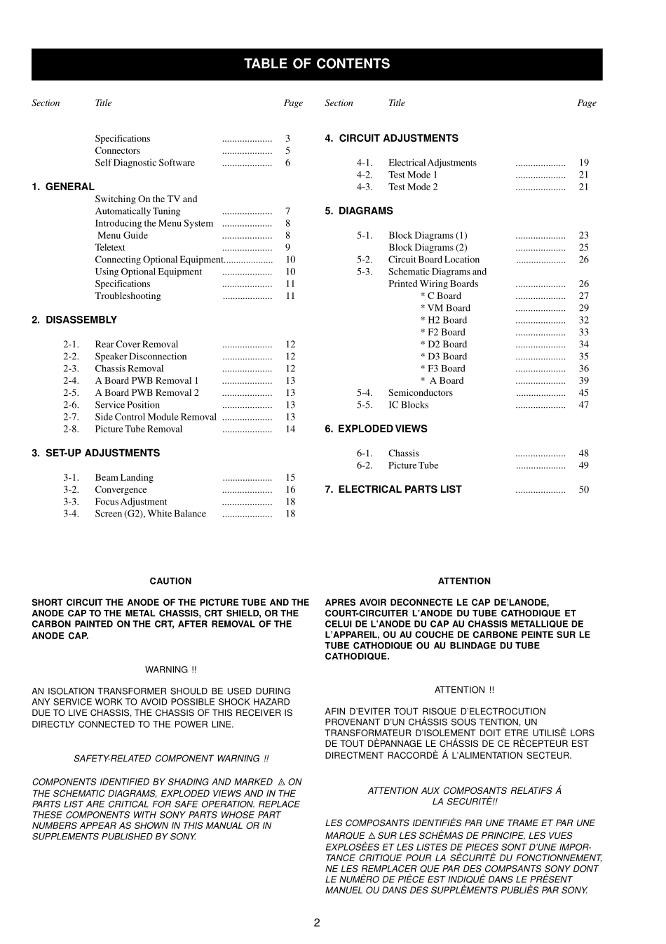 索尼KV-28LS35U彩电维修手册和原理图_索尼KV-28LS35B.pdf_第2页