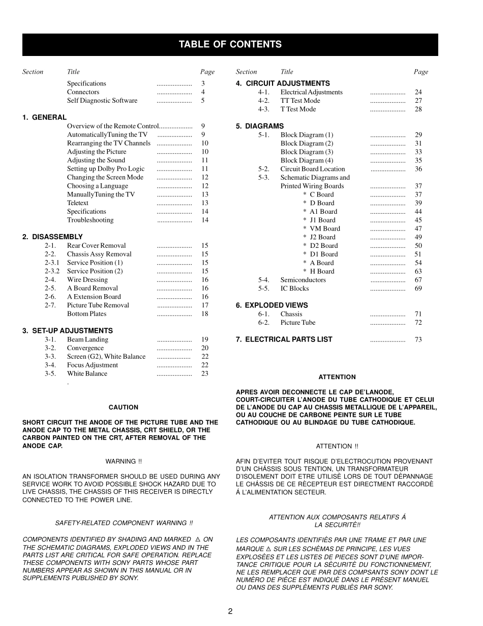 索尼KV-28FS20U彩电维修手册和原理图.pdf_第2页