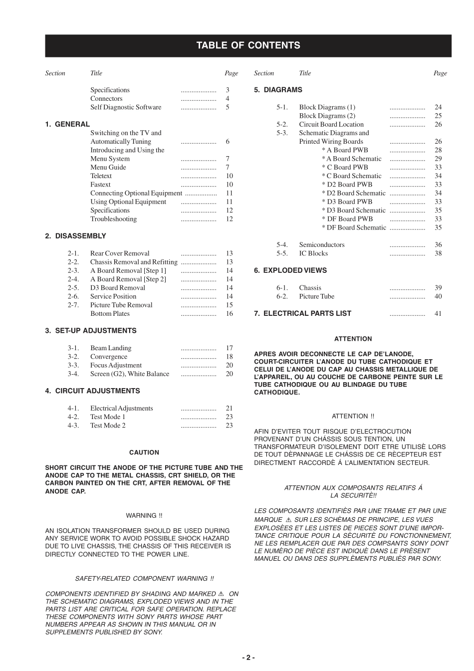 索尼KV-28CL11B彩电维修手册和原理图.pdf_第2页