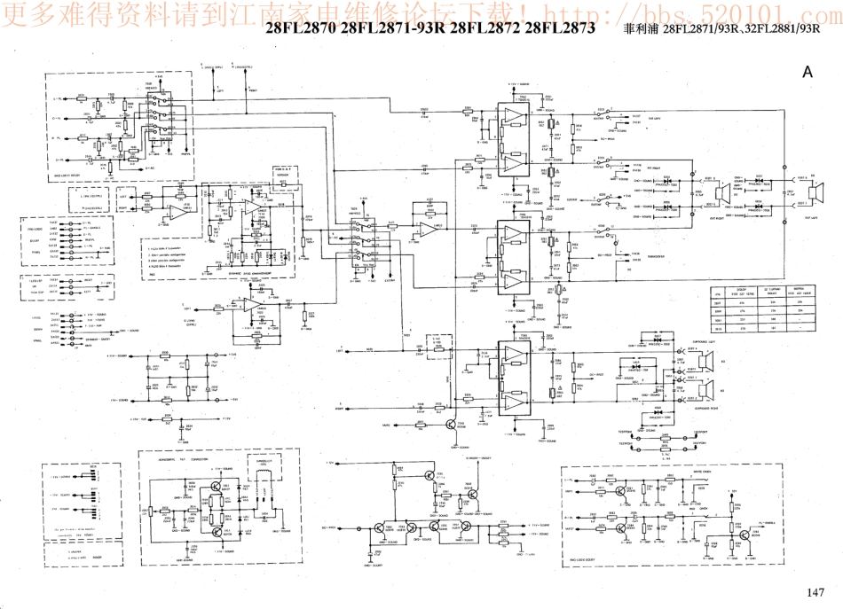 飞利浦32FL2881彩电原理图_飞利浦32FL2881电视机图纸.pdf_第1页