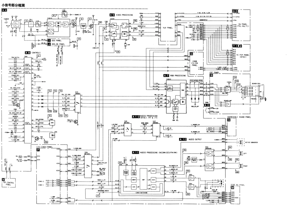 飞利浦29PT5663 93彩电图纸_飞利浦29PT5663、93图纸.pdf_第1页