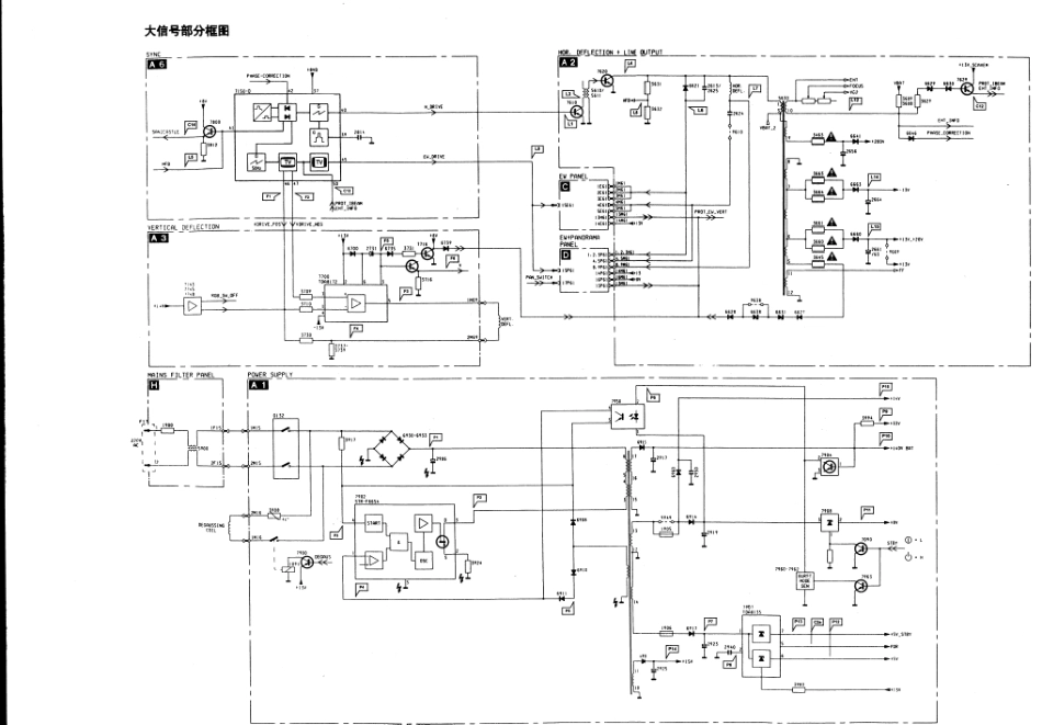 飞利浦29PT5663 93彩电图纸_飞利浦29PT5663、93图纸.pdf_第2页