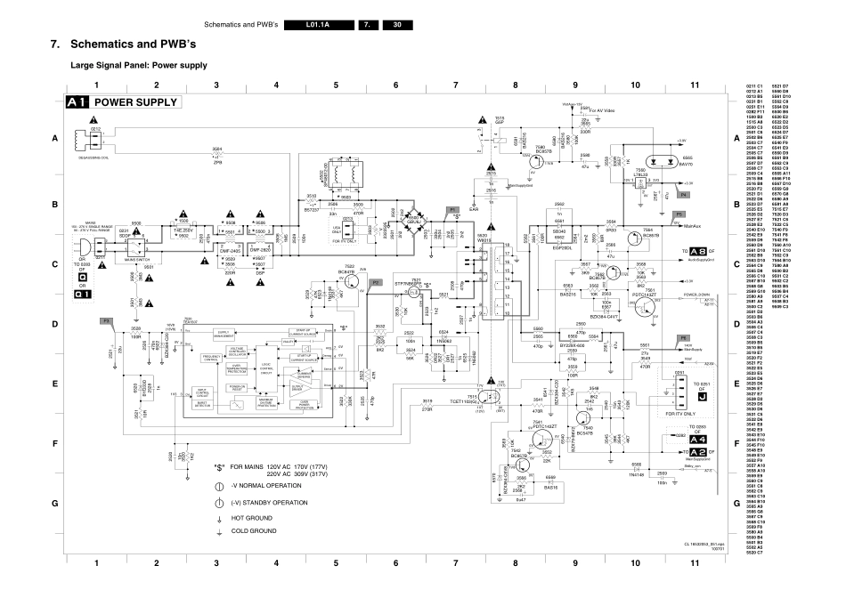 飞利浦29PT3523-93R彩电原理图_飞利浦29PT3523-93R.pdf_第2页