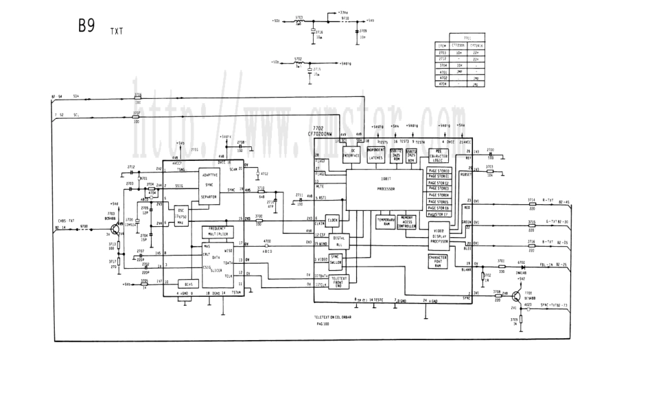 飞利浦29PT886A_79R彩电原理图_飞利浦29PT886A_79R彩电图纸.pdf_第2页