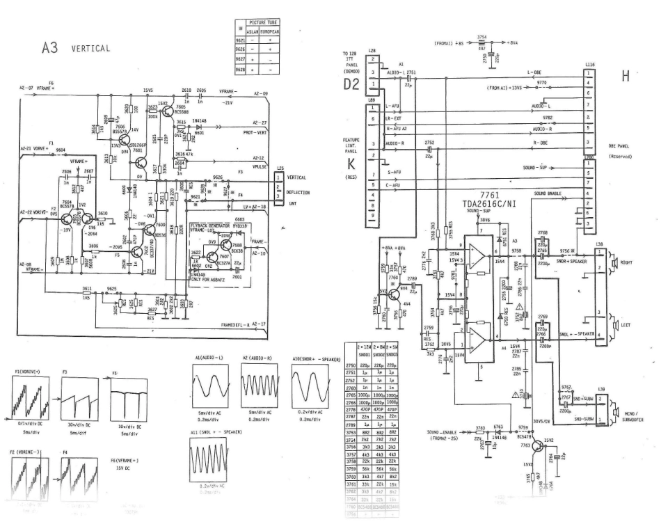 飞利浦29PT848A彩电原理图_29PT848A-A3.pdf_第1页