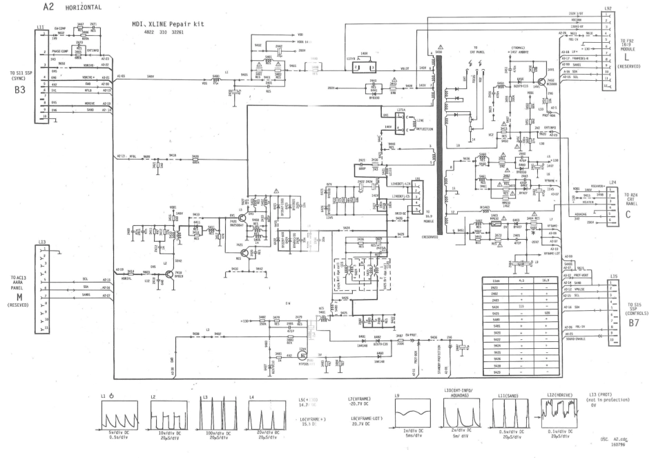 飞利浦29PT848A彩电原理图_29PT848A-A2.pdf_第1页